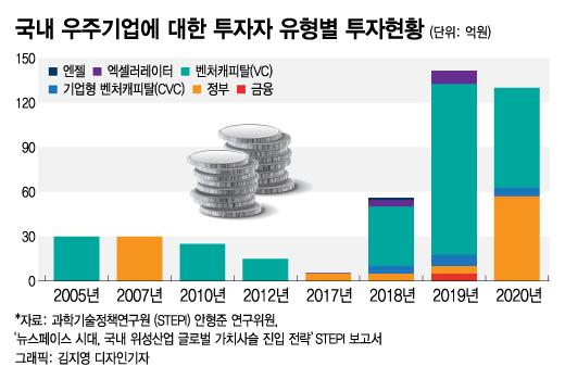 머니투데이