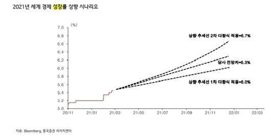 머니투데이