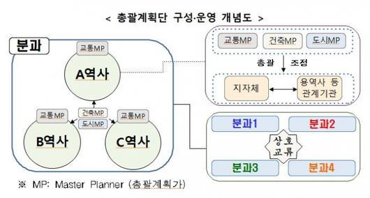 머니투데이