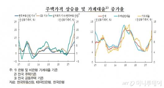 머니투데이