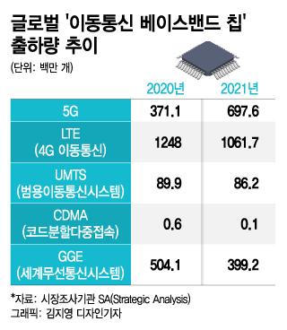 머니투데이