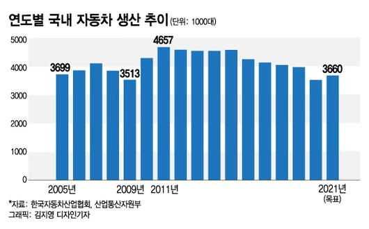 머니투데이