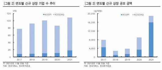 머니투데이