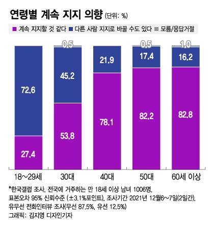 머니투데이