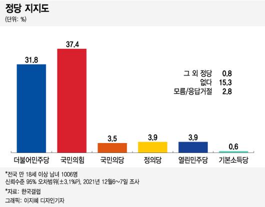 머니투데이