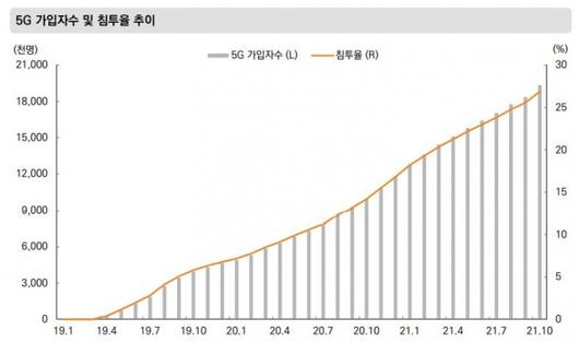 머니투데이