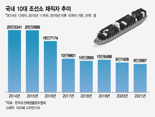 머니투데이