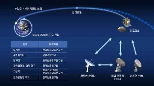 머니투데이