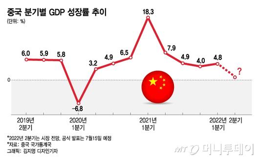 머니투데이