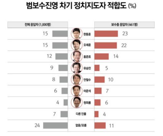 머니투데이