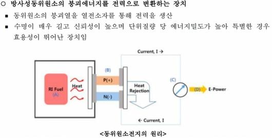 머니투데이