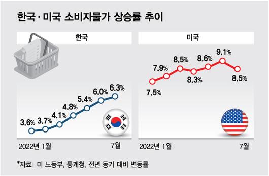 머니투데이