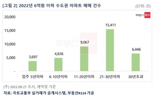 머니투데이