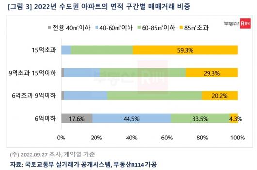 머니투데이