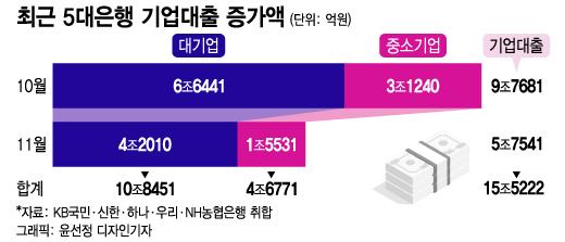 머니투데이