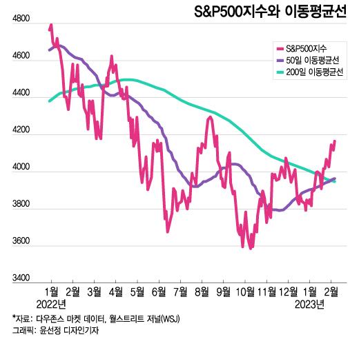 머니투데이