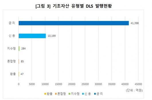 머니투데이