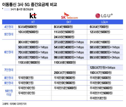 머니투데이