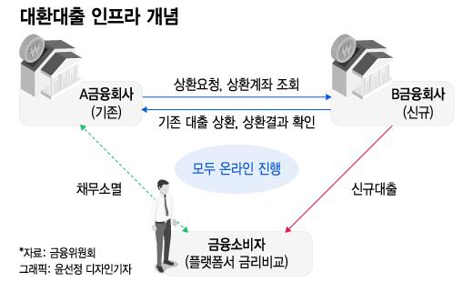 머니투데이