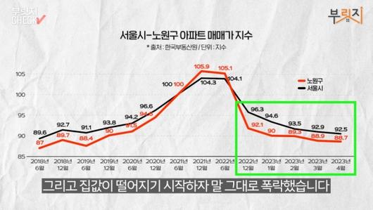 머니투데이