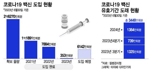 머니투데이