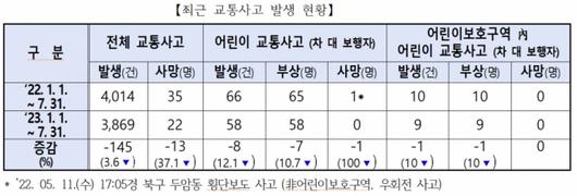 머니투데이