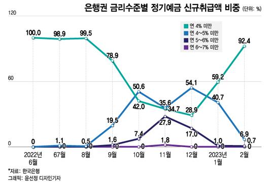 머니투데이