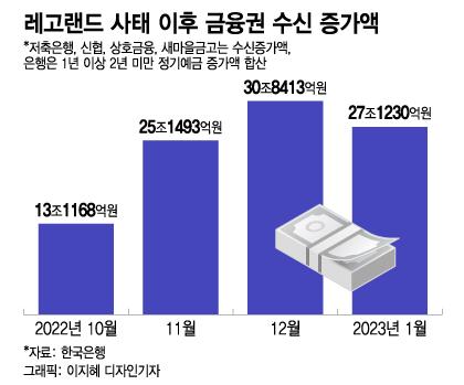 머니투데이