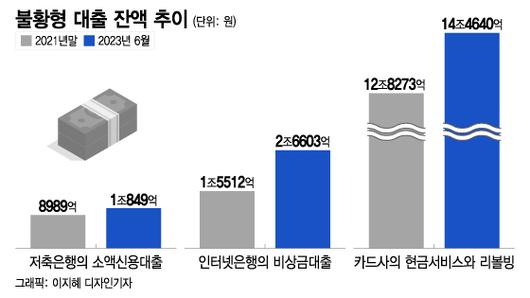 머니투데이