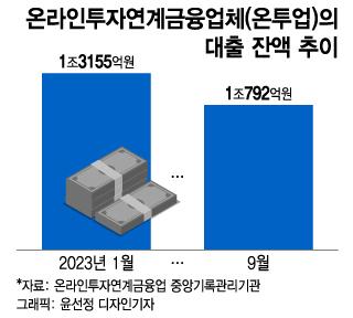 머니투데이