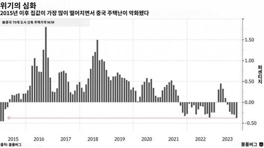 머니투데이