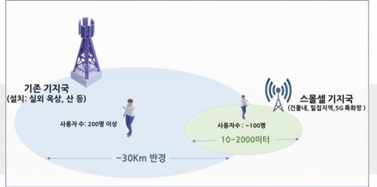 머니투데이