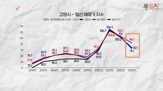 머니투데이