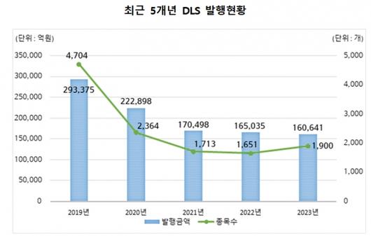 머니투데이