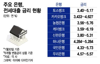 머니투데이