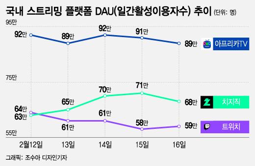 머니투데이