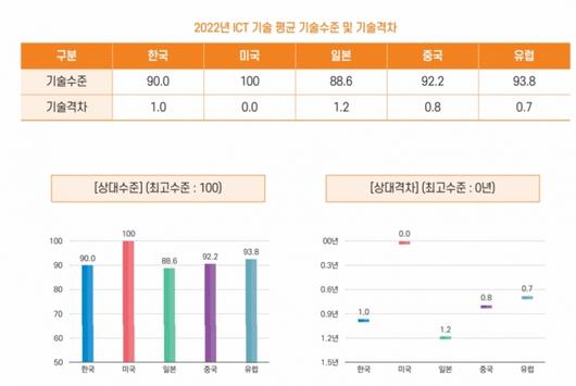 머니투데이