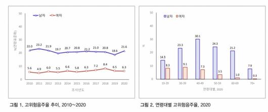 머니투데이