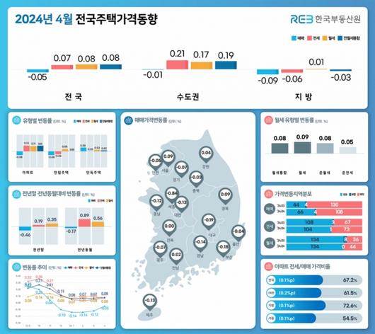 머니투데이