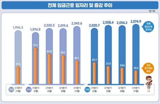 머니투데이