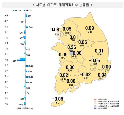 머니투데이