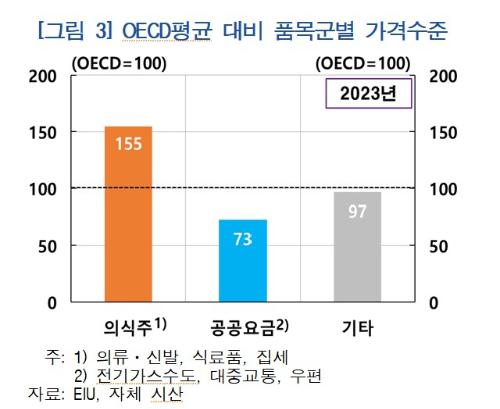 머니투데이