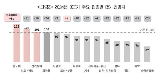 머니투데이