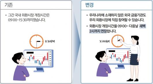 머니투데이