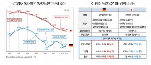 머니투데이