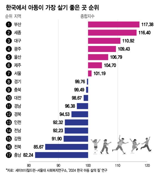 머니투데이