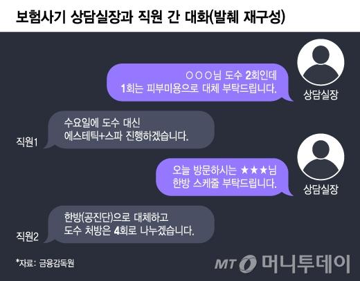 머니투데이