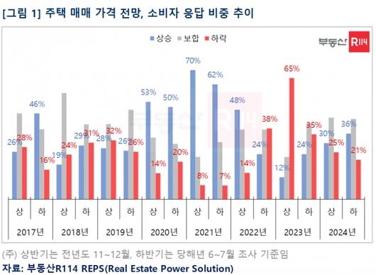 머니투데이