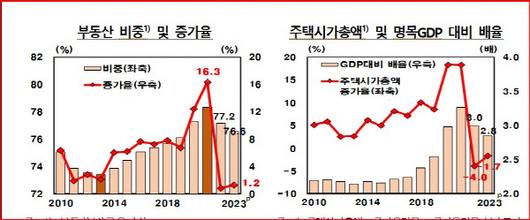 머니투데이