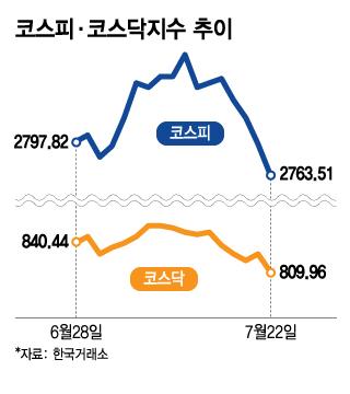 머니투데이